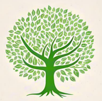 Dagiti rekurso ti Everwood .